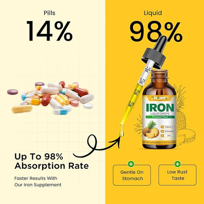 Liquid Iron Supplement for Women Men & Kids Multivitamin Iron Drops with Folate, Vitamin C, B6, B12, Zinc for Anemia, Iron Deficiency, Blood Builder, Energy - Natural Pineapple Flavor, Vegan 2 Fl Oz