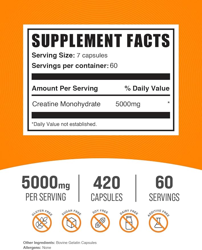 BulkSupplements.com Creatine Monohydrate Capsules - Micronized Creatine Monohydrate, Creatine Pills - 7 Creatine Capsules per Serving, 5000mg, Gluten Free, 420 Capsules (Pack of 1)
