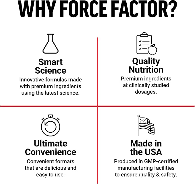 FORCE FACTOR Total Beets Organic Beetroot Powder, Superfood to Boost Daily Nutrition, USDA Organic, Vegan, Gluten-Free, and Non-GMO Beet Supplement, Unflavored, 180 Servings, 2-Pack