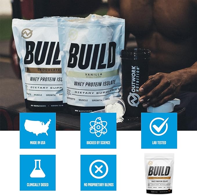 Outwork Nutrition Build Whey Protein Isolate Powder - Low Lactose, Gluten-Free Protein Powder for Muscle Growth & Workout Recovery, Backed by Science, Peanut Butter, 1.8lbs