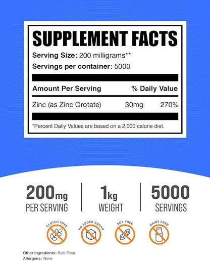 BulkSupplements.com Zinc Orotate Powder - Zinc Supplements, Zinc 30mg - Zinc Minerals Supplement, for Immune Support - Gluten Free, 200mg per Serving, 1kg (2.2 lbs) (Pack of 1)