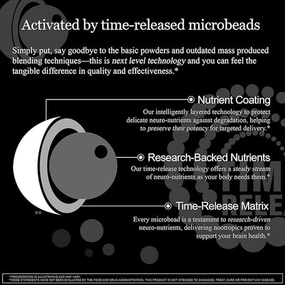 HCF A20 Microbead Brain Supplements for Memory and Focus + Brain Support, Calm, Mood, Alertness, Attention, Vision, Sleep, Immune System, 20 Premium Nootropic Nutrients Multivitamin & 7 Advances® Tech