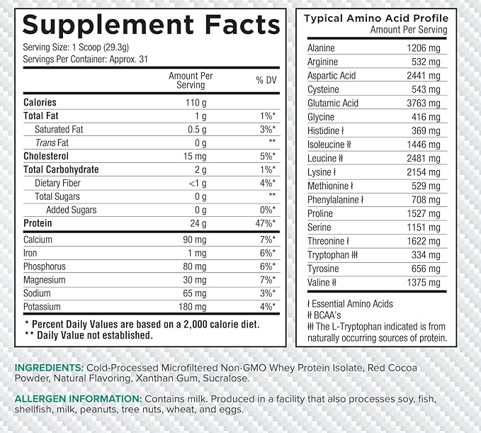 Core Nutritionals ISO, 100% Micro Filtered, Zero Artificial Fillers, 25g Whey Protein Isolate, 32 Servings (Mint Cookie)