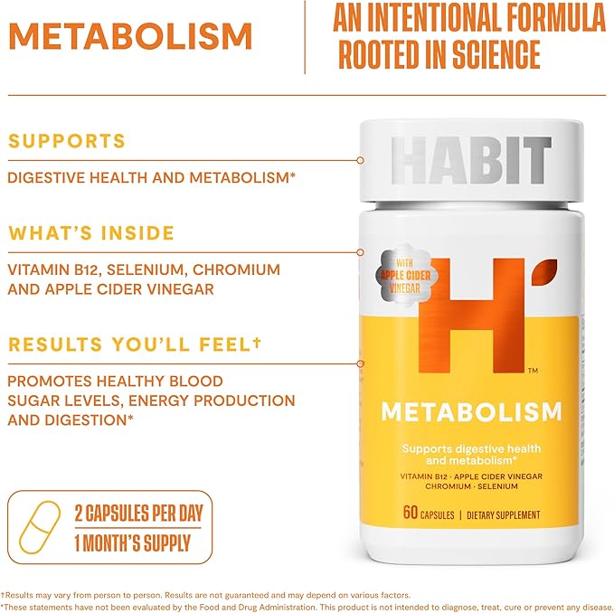 Habit Metabolism Supplement 2 Pack (120 Capsules) - Supports Digestive Health & Metabolism, Vitamin B12, Selenium, Chromium, Apple Cider Vinegar, Vegan, Non-GMO