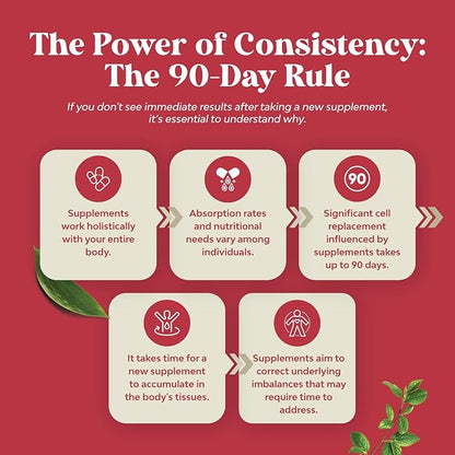 Pomegranate Extract Capsules Antioxidant Supplement - Natural Pomegranate Capsules for Heart Health Joint Support and Pre Workout for Men and Women - Nitric Oxide Supplement with Brain Health Vitamins