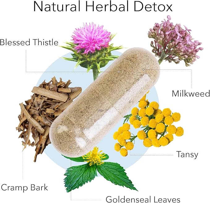 Kroeger Herb, Candida Formula #2, Cleanse Support Supplement for Women & Men - Helps Maintain Yeast and Candida Levels - Intestinal Supplement - Healthy Flora - Vegetarian, Non-GMO -Made is USA