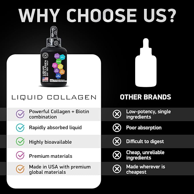 Hydrolyzed Liquid Collagen Peptides and Biotin - Hair Skin and Nails Collagen and Biotin Drops Supplement - Collagen Liquid for Women and Men - Lemon Collagen Type 1 and 3 Biotin Drop - 2-Pack, 2x60ml