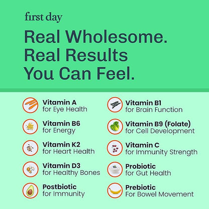 FIRST DAY Teens Daily Multivitamin + Tribiotic Gummies – Vitamin A, D3, B6, B12, C, Pre+, Post+, Probiotics & More to Support Growth, Brain Function, Immunity, Digestion – Low Sugar – 30 Day Supply
