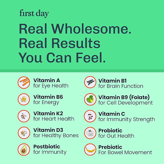 FIRST DAY Teens Daily Multivitamin + Tribiotic Gummies – Vitamin A, D3, B6, B12, C, Pre+, Post+, Probiotics & More to Support Growth, Brain Function, Immunity, Digestion – Low Sugar – 30 Day Supply