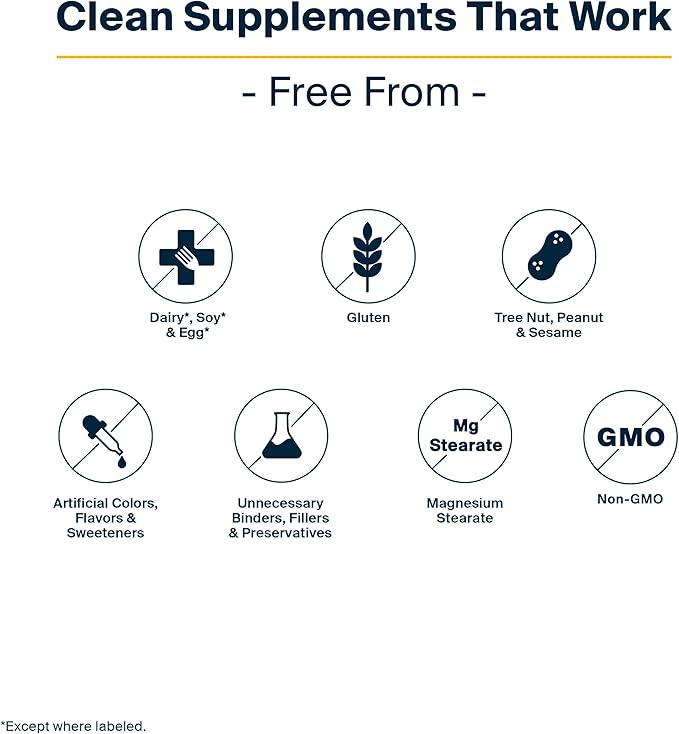 Vital Nutrients Ultra Pure® Fish Oil 700 | Supports Heart, Brain, and Joint Health* | Sustainably Sourced High EPA & DHA Omega-3 Fatty Acid | Lemon Flavor | Gluten, Dairy & Soy Free | 120 Softgels