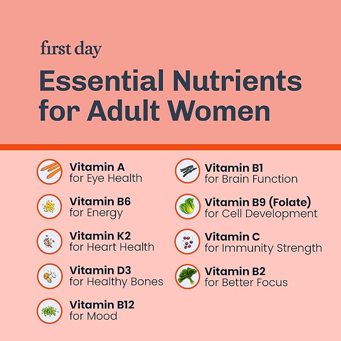 FIRST DAY Women’s Daily Supercharge Multivitamin Gummies – Vitamins A, B1, B6, B12, C, D3, E & K + Magnesium, Zinc, Biotin – Made w/Organic Fruits & Veggies, Only 2g Sugar – 2-Pk, 60 Day Supply