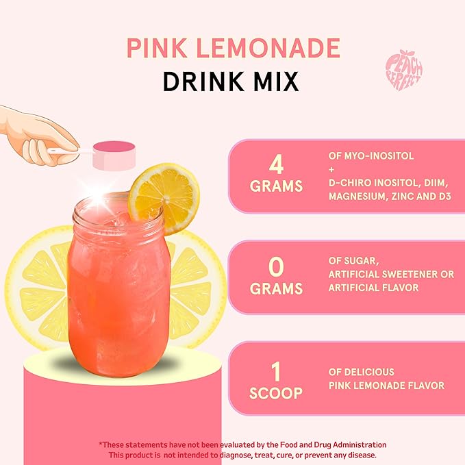 Inositol Powder Multivitamin, Pink Lemonade Flavor – 4g Myo-Inositol & D-Chiro Inositol, DIM, Zinc, Magnesium Glycinate, Vitamin D3 – Supports Women’s Health, Cycle, Energy, 30 SVG