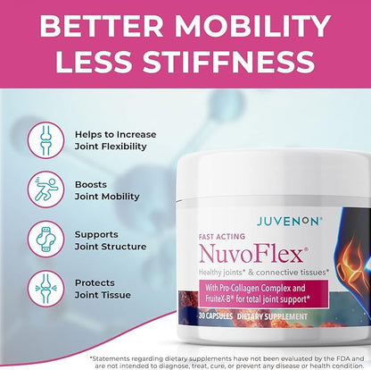 Juvenon NuvoFlex | Joint Support Supplement with Glucosamine, Chondroitin, Vitamin K, B, and Voltaren Enhancements - Mobility & Relief (30 Capsules)