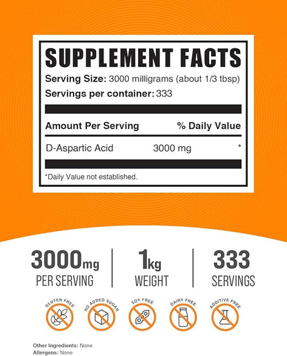 BulkSupplements.com D-Aspartic Acid Powder - DAA Supplement for Men & Women, D-Aspartic Acid 3000mg - Unflavored & Gluten Free, 3000mg per Serving, 1kg (2.2 lbs) (Pack of 1)