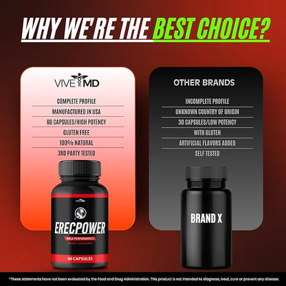 Erecpower for Men Capsules - Erecpower Pills Advanced Formula - Maximum Strength, ErecPower for Men Supplement Erec Power 60 Capsules, Erec Power Vitamin Pills Reviews (2 Pack)