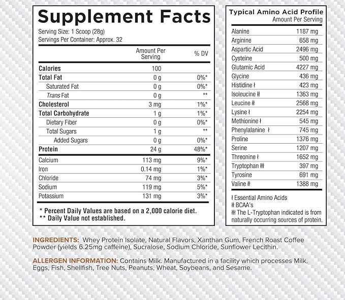 Core Nutritionals ISO, 100% Micro Filtered, Zero Artificial Fillers, 25g Whey Protein Isolate, 32 Servings (Cappucino)