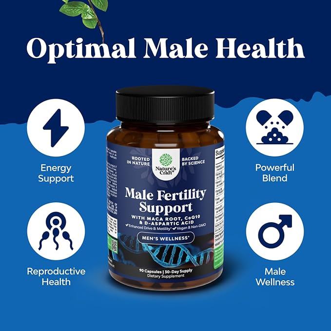Pre Conception Male Fertility Supplement - Advanced Fertility Supplement for Men with CoQ10 Maca Root Methyl Folate & D-Aspartic Acid for Enhanced Count Motility & Overall Fertility Support (1 Month)