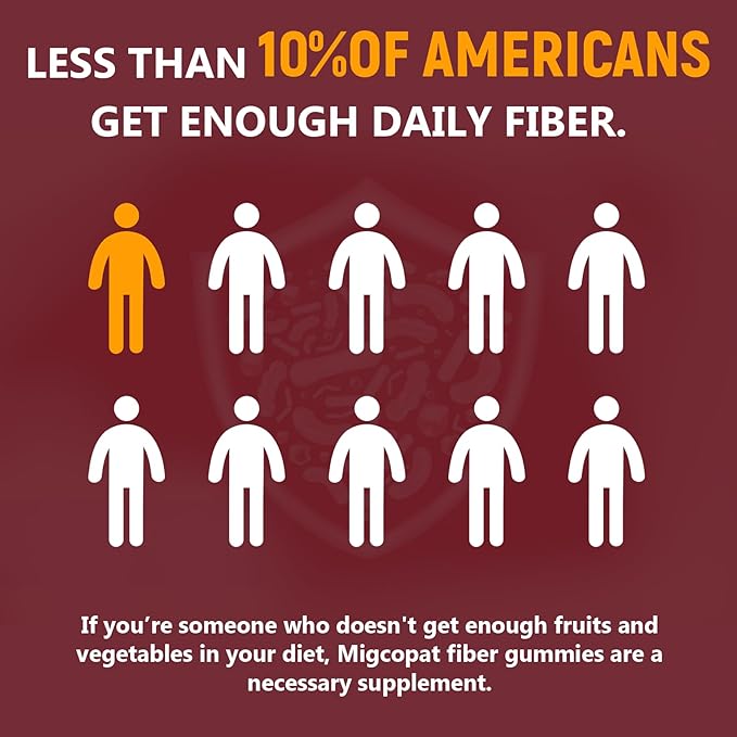 Fiber Gummies with Probiotics,10G Fiber per Serving No Sugar Added Apple Flavor, Fiber with 10 Billion CFU Probiotics Blend, Apple Cider Vinegar, Vitamin C, Inulin, Bloating Support 90 Count