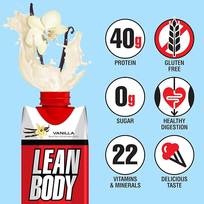 Lean Body Ready-to-Drink Vanilla Protein Shake, 40g Protein, Whey Blend, 0 Sugar, Gluten Free, 22 Vitamins & Minerals, 17 Fl Oz (Pack of 12) LABRADA