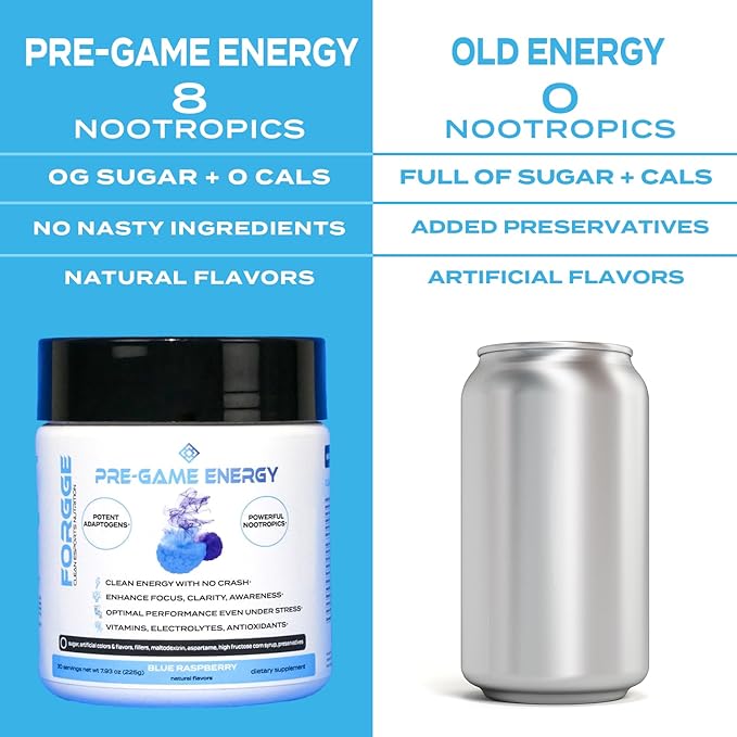 Forgge Focus Energy Drink Powder - Lion’s Mane, Alpha-GPC, L-Theanine and Nootropics for Focus - Vitamins + Electrolytes - Natural Caffeine, Sugar Free (Blue Raspberry)