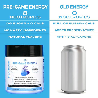 Forgge Focus Energy Drink Powder - Lion’s Mane, Alpha-GPC, L-Theanine and Nootropics for Focus - Vitamins + Electrolytes - Natural Caffeine, Sugar Free (Blue Raspberry)