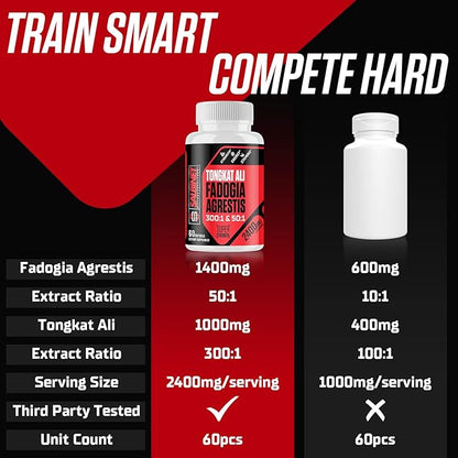 2400mg Fadogia Agrestis Tongkat Ali Supplements - Third Party Tested - 1400mg Fadogia Agrestis & 1000mg Tongkat Ali, Maximum Strength, Muscle Mass & Athletic Performance, 4 Packs