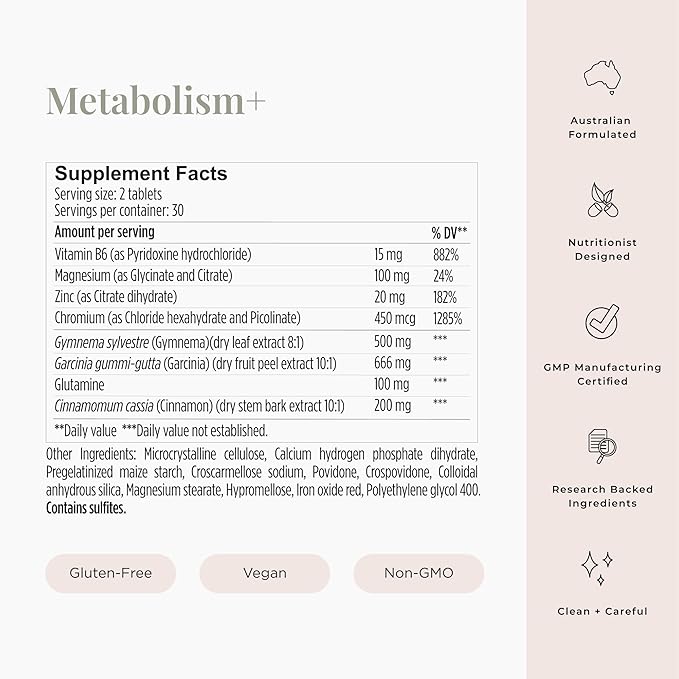 JSHealth Vitamins, Metabolism+ Formula, Healthy Natural Energy Support, Metabolism Maintenance Supplement (60 Capsules)