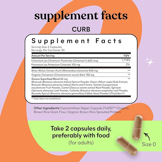 Lemme Curb Cravings, Improve Carb Metabolism, Support Weight Management w/Clinically Studied Chromium Picolinate, Bitter Melon, Ceylon Cinnamon & Greens Blend I Drug-Free I Vegan