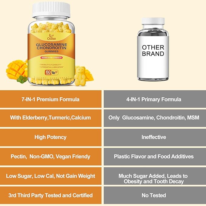 Vegan Glucosamine Chondroitin Gummies, Support Supplement for Adults Men & Women, 1500mg Extra Strength Glucosamine with Chondroitin MSM Turmeric Elderberry for Health