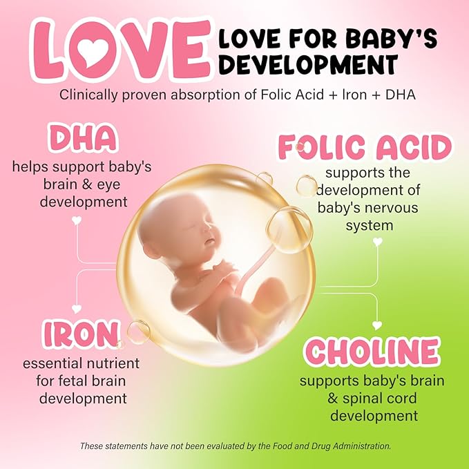 Prenatal Vitamins for Women multivitamin with Folic Acid DHA Choline for Pregnant and Nursing Women Niacinamide Biotin and Minerals 27 in 1 Needed Supplement 90 Capsules-30 Servings-White