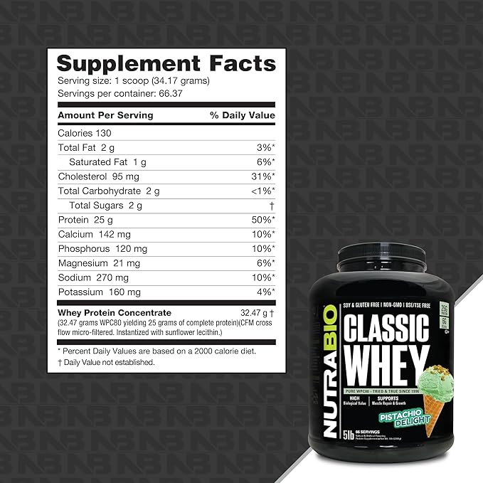 NutraBio Classic Whey Protein Powder- 25G Protein Per Scoop - Full-Spectrum Amino Acid Profile - No Fillers, Artificial Colors, Preservatives - (Pistachio Delight, 5 Pounds)