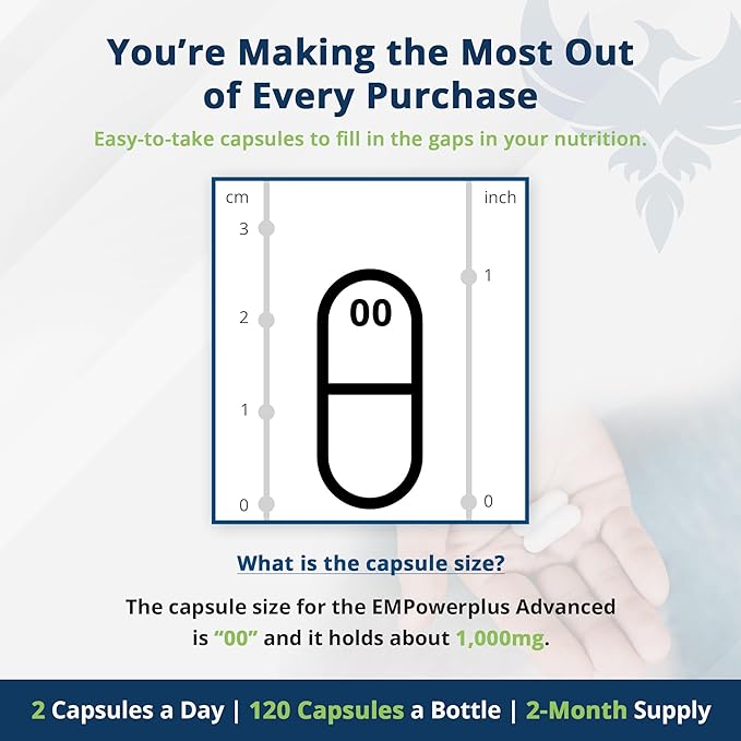 Truehope EMPowerplus Advanced Multivitamin for Women and Men - Broad-Spectrum Essential Multivitamin and Chelated Minerals to Support Cognitive Functions - Original Formulation - 120 Capsules