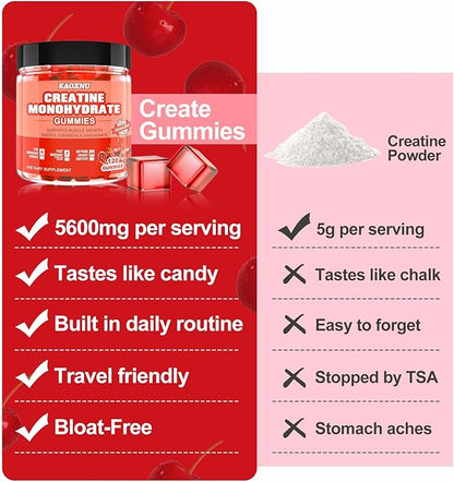 Creatine Monohydrate Gummies 5600mg for Men & Women, 120 CT Chewable Creatine Gummies for Muscle Support, Energy Boost, 5.6g of Creatine Monohydrate per Serving - Sugar Free, Vegan (Cherry Flavor)