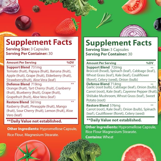 Fruits and Veggies Supplement - 90 Fruit and 90 Veggies Capsules (2 Pack) - 100% Whole Natural Superfood - Filled with Vitamins and Minerals - Supports Energy Levels - Made