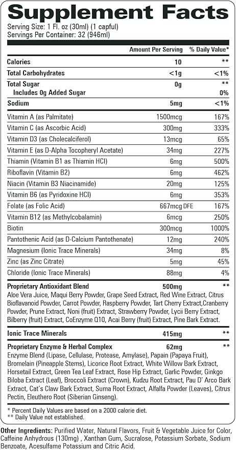 Liquid Vitamin Turbo Power Plus: 47 Vitamins, Enzymes, Vitamin D3, Vitamin A, Vitamin C, and Zinc for Men, Women, Teens, and Kids