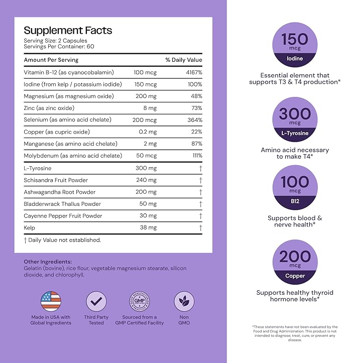 Thyroid Support with Iodine, Natural Supplement for Women and Men, Supports Energy and Thyroid Health, 120 Capsules