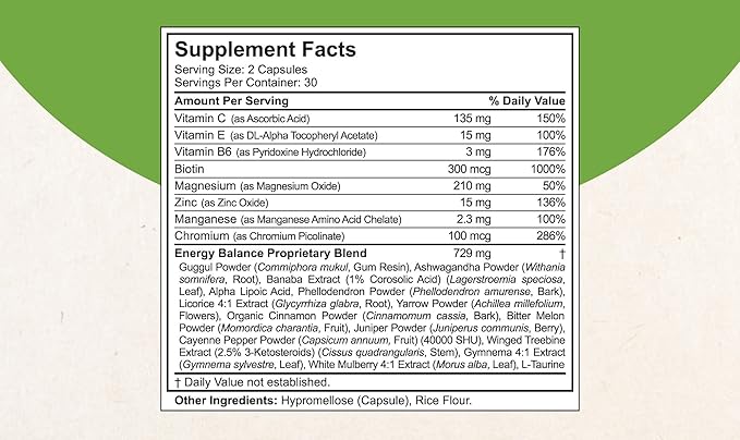 NuBest Blood Sugar - Support Healthy Blood Sugar with Premium Formula Bitter Melon, Ashwagandha, Cinnamon, Chromium, Magnesium, Vitamins, Alpha Lipoic Acid, Cayenne Pepper - Pack 2