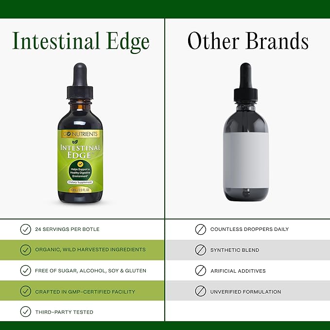 Go Nutrients Intestinal Edge - Gut Cleanse for Humans with Wormwood, Black Walnut, Clove & More - Liquid Drops for Digestive Support - Non-GMO Tincture - 2oz