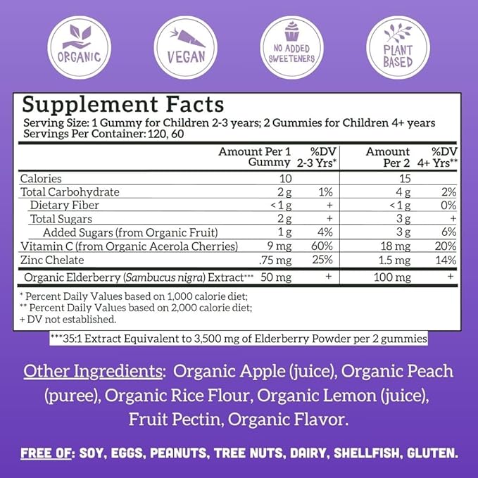 Llama Naturals Real Fruit Sambucus Elderberry Gummies for Kids, No Added Sugar Cane, Vegan, Organic Toddler Immune Support, Zinc & Vitamin C Children 120 Count (2-4 Month Supply)