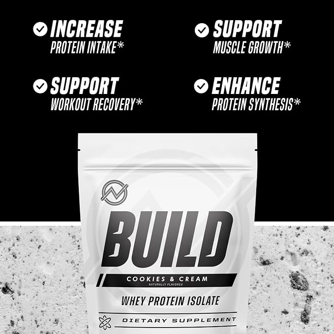 Outwork Nutrition Build Whey Protein Isolate Powder - Low Lactose, Gluten-Free Protein Powder for Muscle Growth & Workout Recovery, Backed by Science, Cookies & Cream, 1.8lbs