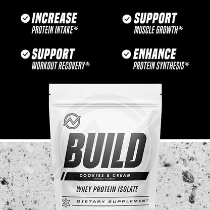 Outwork Nutrition Build Whey Protein Isolate Powder - Low Lactose, Gluten-Free Protein Powder for Muscle Growth & Workout Recovery, Backed by Science, Cookies & Cream, 1.8lbs