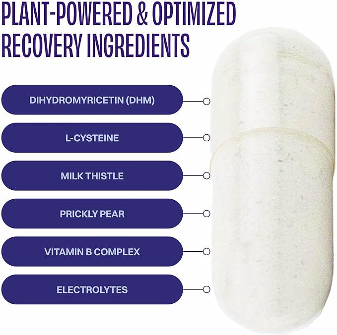 DHM Detox, 60 Capsules (30 Servings) - Jar - Take During Evening for Better Next Day and Recovery