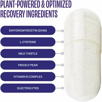 DHM Detox, 60 Capsules (30 Servings) - Jar - Take During Evening for Better Next Day and Recovery