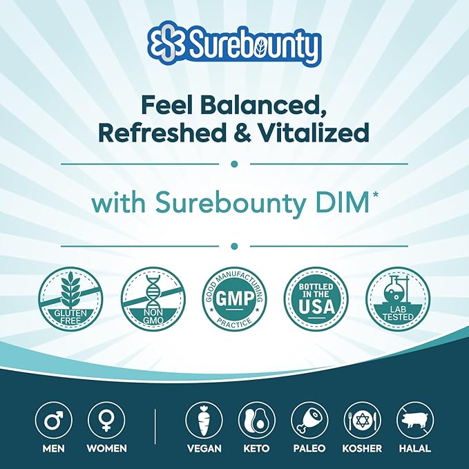 DIM Supplement 300mg for Women & Men, Estrogen Balance & Metabolism, Hormone Balance, Menopause Support, Energy Maintainence, High Absorption with Black Pepper Extract, 120 Caps