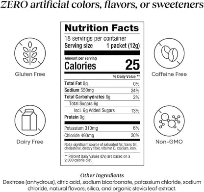 Hydralyte Shay Mitchell Low Sugar Rapid Rehydration - Lightly Sparkling Electrolyte Powder Packets, Lemon Squeeze | Travel Essential - Workout Essential - Recovery Powder (18 Count)