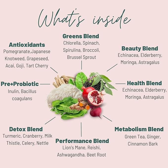 Mother Nutrient Super Greens Gummies for Women, Adults - with Prebiotics & Probiotics, Not 8, but 30 Powerful Greens Superfoods - Multivitamin Veggie Chewables (90 Gummies)