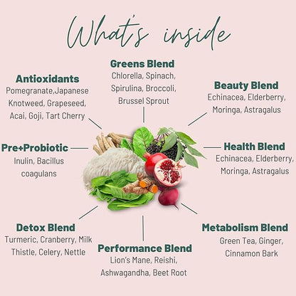 Mother Nutrient Super Greens Gummies for Women, Adults - with Prebiotics & Probiotics, Not 8, but 30 Powerful Greens Superfoods - Multivitamin Veggie Chewables (90 Gummies)