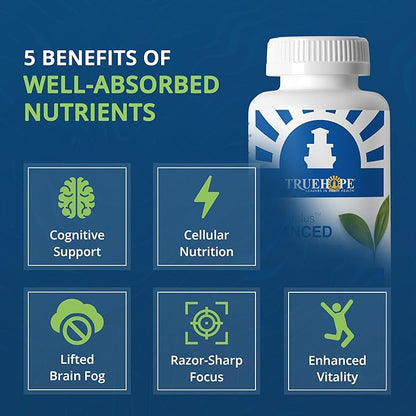 Truehope EMPowerplus Advanced Multivitamin for Women and Men - Broad-Spectrum Essential Multivitamin and Chelated Minerals to Support Cognitive Functions - Original Formulation - 120 Capsules