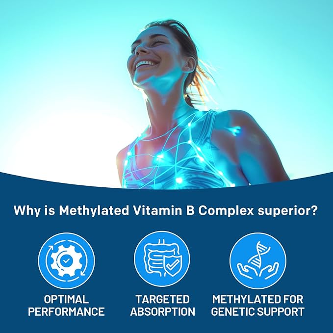 Methylated B Complex with B12 Methylcobalamin & Methyl Folate 1000 mcg - Premium Vitamin B Complex for Energy, Brain Function, and Wellness - Methylated Multivitamin (90 Servings, Pack of 1)