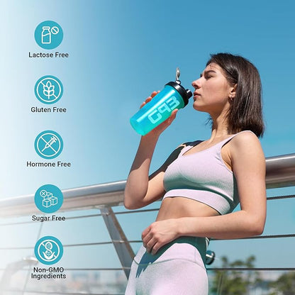 Unflavored Protein Powder - New Formula - Lactose-Free, Gluten-Free, & Non-GMO Whey Isolate Supplement Shake (3rd Generation, 30 Servings)